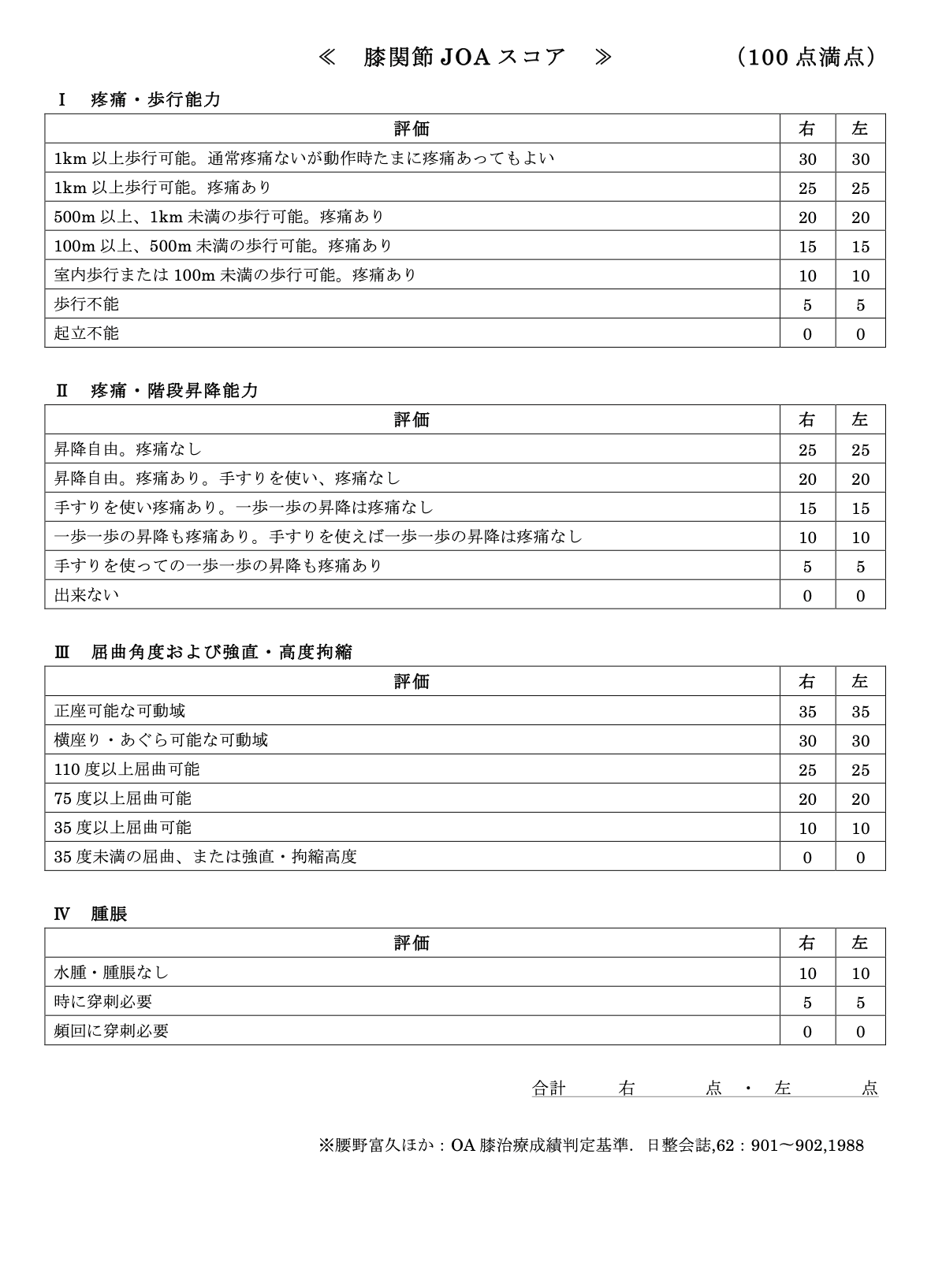 人工膝関節のリハビリについて理学療法士が解説します｜記事・コラム｜広報・動画コンテンツ｜医療法人社団 弘人会中田病院